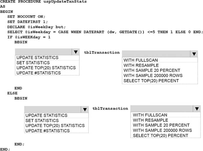 Vlocity-Order-Management-Developer Valid Test Topics